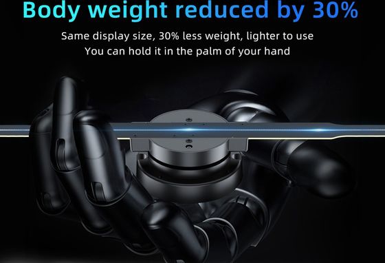 Ventilateur d'hologramme 3D avec un rapport de contraste élevé de 1,692 mm et une tension d'entrée de 100-240 W / AC 50/60 Hz