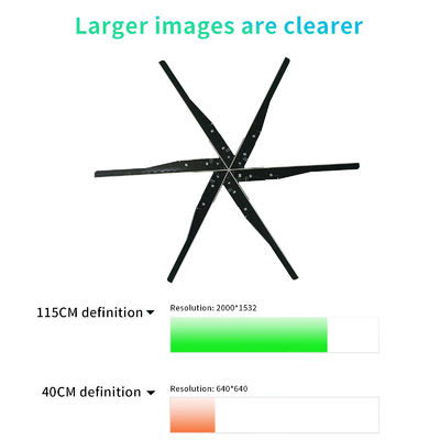 Ventilateur LED holographique 3D haute résolution de 115 cm pour la marque intérieure et extérieure