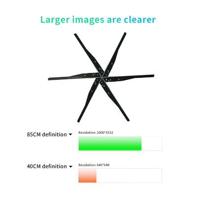 Affichage holographique 3D avec publicité extérieure et temps de réponse de 10 ms