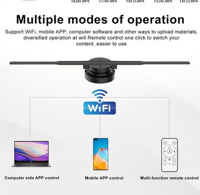 MP4/AVI/RMVB/GIF/JEPG/PNG/MKV Hologramme compatible 3D Ventilateur 42 cm pour la publicité extérieure
