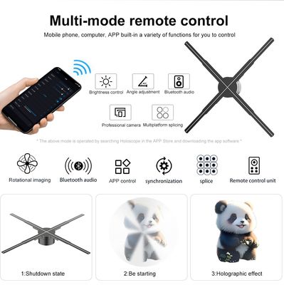 Fonction d'épissure 56 cm 4 lames 1920*1080 5 mm Pixel Pitch Hologramme 3D Ventilateur pour la publicité