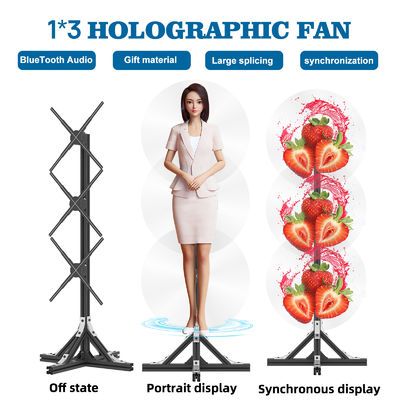 Splice fonctionnalité 1800 luminosité LED ventilateur 3D projecteur d'hologramme pour l'affichage murale